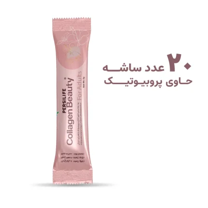 Collagen beauty
